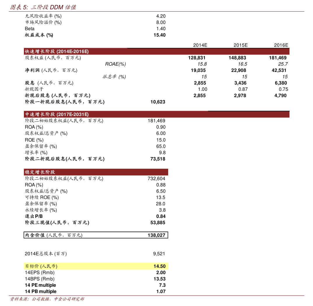 人间中毒类似电影 “不是人间羡慕婚外情