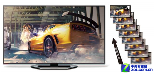 最大视频网站 带着体温的视频角落