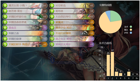 男同3d动漫 我刻意远离所有3D作品海报